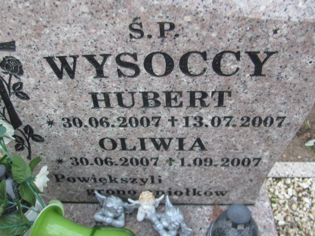 Oliwia Wysocka 2007 Łobez - Grobonet - Wyszukiwarka osób pochowanych