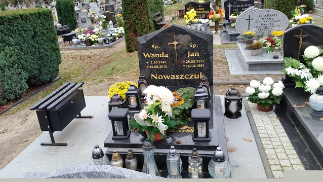 Jan Nowaszczuk 1937 Łobez - Grobonet - Wyszukiwarka osób pochowanych