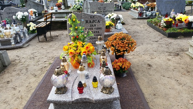 Jan Rajca 1932 Łobez - Grobonet - Wyszukiwarka osób pochowanych