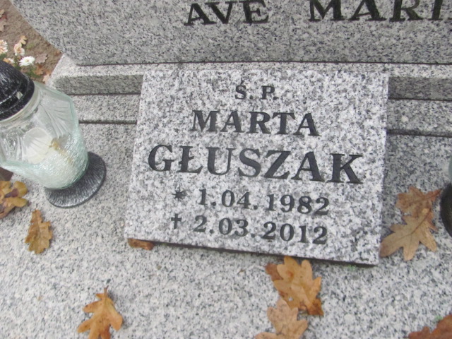 Marta Głuszak 1982 Łobez - Grobonet - Wyszukiwarka osób pochowanych