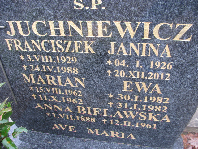 Marian Juchniewicz 1962 Łobez - Grobonet - Wyszukiwarka osób pochowanych
