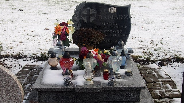 Grób Andrzej Kulczewski