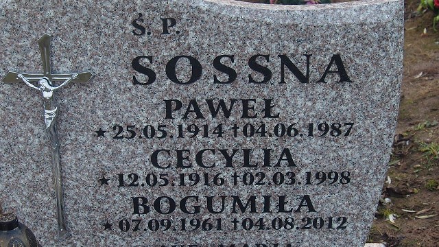 Paweł Sossna 1914 Łobez - Grobonet - Wyszukiwarka osób pochowanych